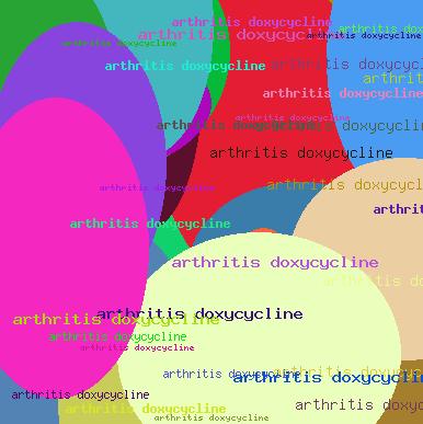 ARTHRITIS DOXYCYCLINE