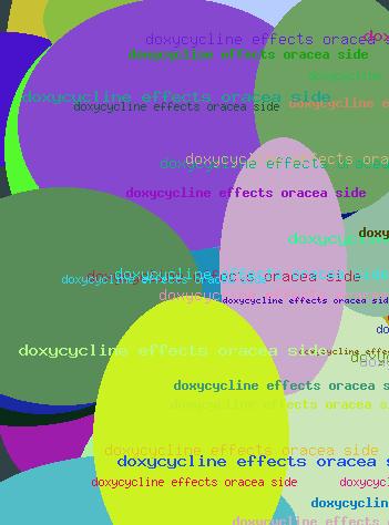 DOXYCYCLINE EFFECTS ORACEA SIDE