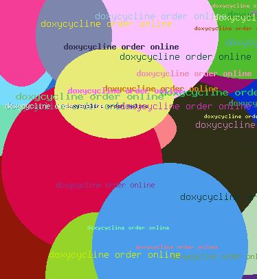 DOXYCYCLINE ORDER ONLINE