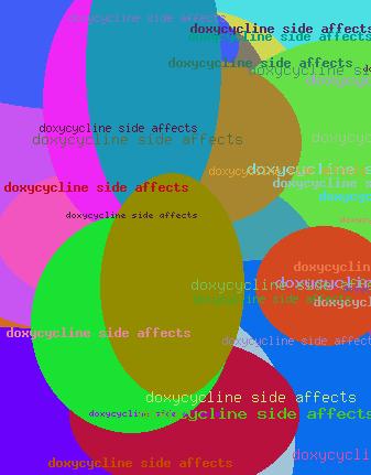 doxycycline side affects