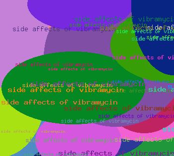 side affects of vibramycin